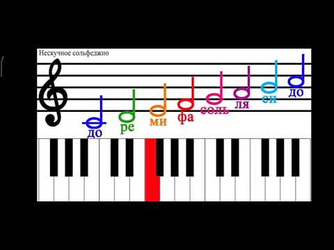 Видео: МУЗЫКА сабагы 6-кл.1-чейрек.2-сабак.