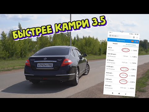 Видео: NISSAN TEANA 32 3.5 (СТОК) РАЗГОН ДО 100 НА ПРОФ ПРИБОР Freelogic