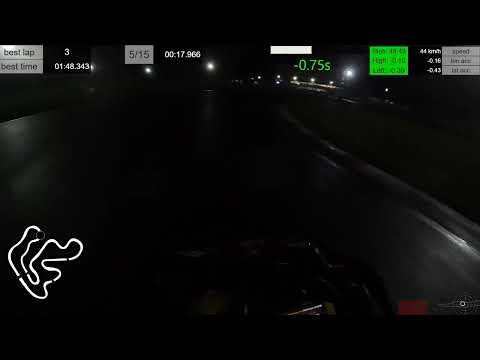 Видео: 09.08.25 MIKS Endurance 12h race Артон команда 4 сессия 22