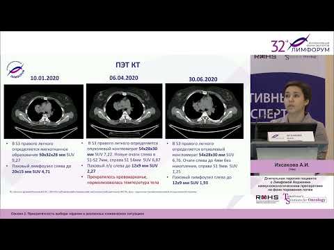 Видео: Лимфорум 25/02/22 Сессия 2