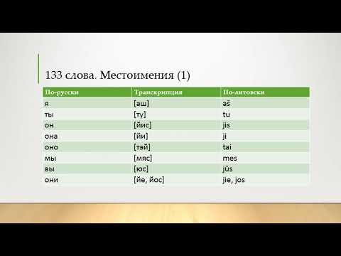 Видео: 2 урок - 133 слова - местоимения
