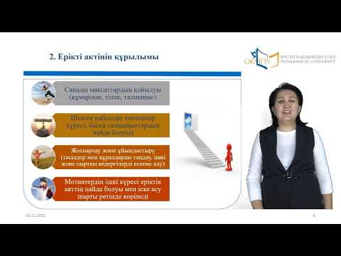 Видео: 3 дәріс. Баскару психологиясы