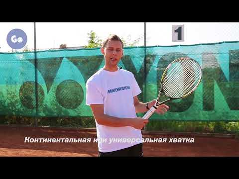 Видео: Совершенный форхенд. Часть 1: Хватки для удара справа