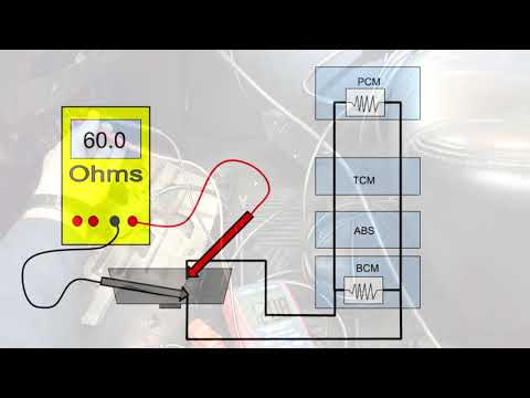Видео: Советы по быстрому тестированию DLC