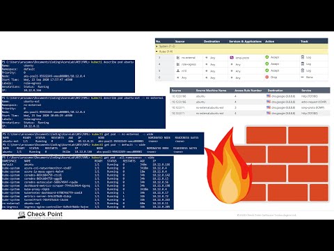 Видео: Межсетевой экран и Kubernetes