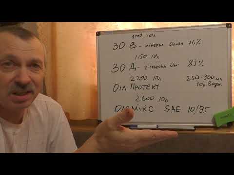Видео: Інсектицид-акарицид Препарат 30 Д , 30 В,  Оіл Протект. в чому різниця?