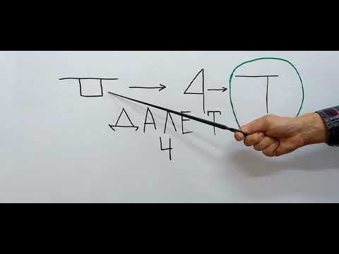 Видео: Алфавит иврита #Далет #Псалом 118_(Тегилим_119)