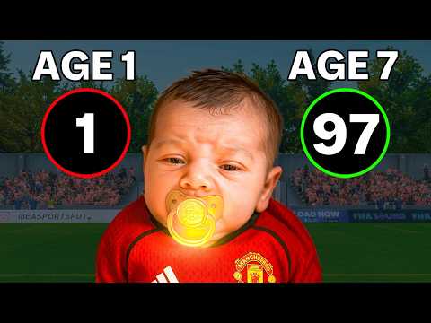 Видео: Я увеличил рост годовалого вундеркинда в 5 раз