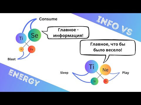 Видео: Info против Energy (OPS)