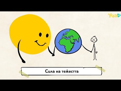 Видео: Уча.се - Сила на тежестта - 6. клас