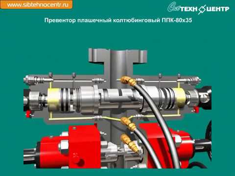 Видео: Превентор ППК-80х35, производитель Сибтехноцентр®