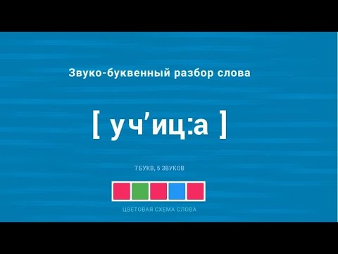 Видео: Сочетание букв тся и ться дают звук [ ца ]