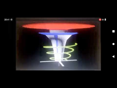 Видео: БТГ. Назад в будущее или технологии прошлого на службу Человека!