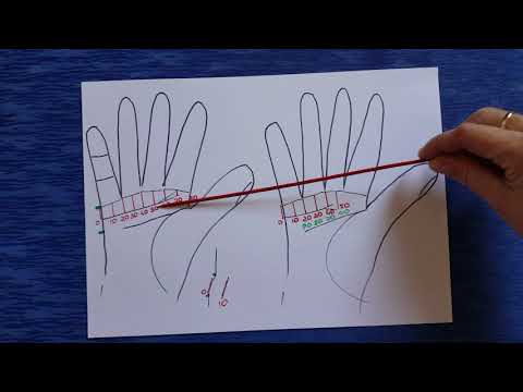 Видео: Датировка линии СЕРДЦА. Часть 2. Хиромантия