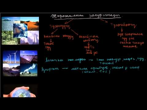 Видео: Жаратылыш ресурстары