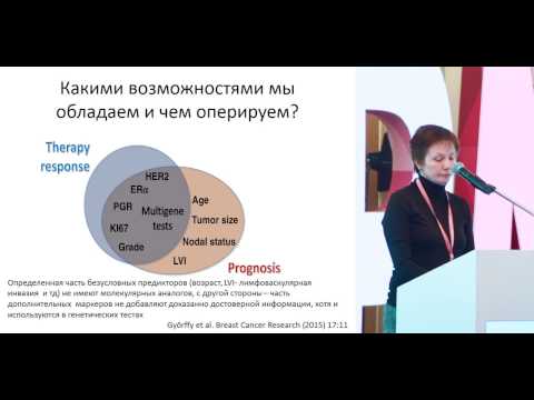 Видео: Молекулярно-генетическая гетерогенность РМЖ. Возможна ли классификация на подтипы?