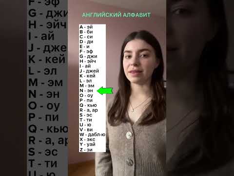 Видео: Английский алфавит. Учи английский язык с нуля для начинающих на слух!