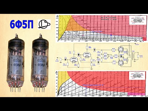 Видео: 6Ф5П - Двухтактный усилитель