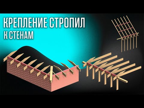 Видео: Крепление стропил к стене.