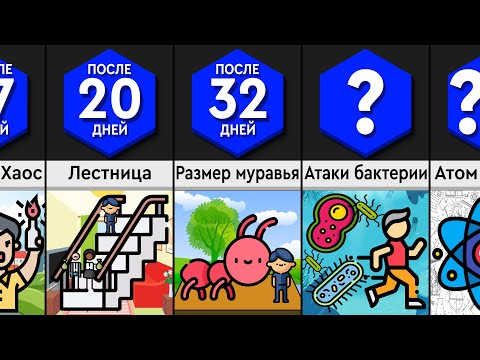 Видео: Что, Если Мы Будем Уменьшаться Бесконечно?