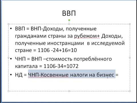 Видео: Макроэкономика  Практика  Основные понятия