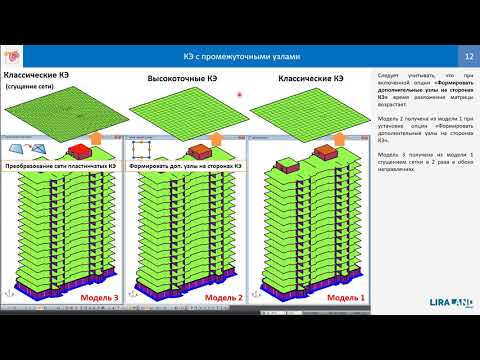 Видео: Расчетный процессор ПК ЛИРА-САПР 2020