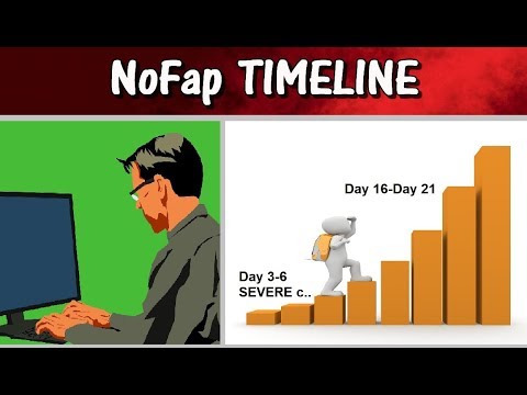 Видео: Хронология преимуществ NoFap [ЧАСТЬ 1] СКОЛЬКО ВРЕМЕНИ ЭТО ЗАНИМАЕТ?