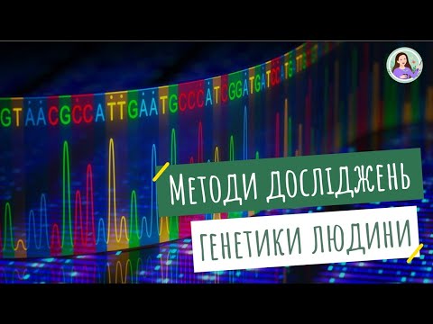 Видео: Сучасні молекулярно-генетичні методи досліджень спадковості людини