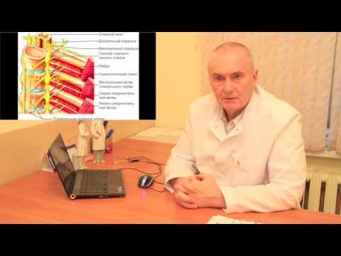 Видео: Симпатэктомия - лечение гипергидроза ладоней, потливости рук