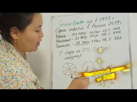 Видео: Маркетинг план Greenleaf 8- часть. +79774014083 ватсап.