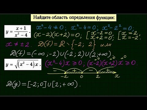 Видео: Область определения функции-1