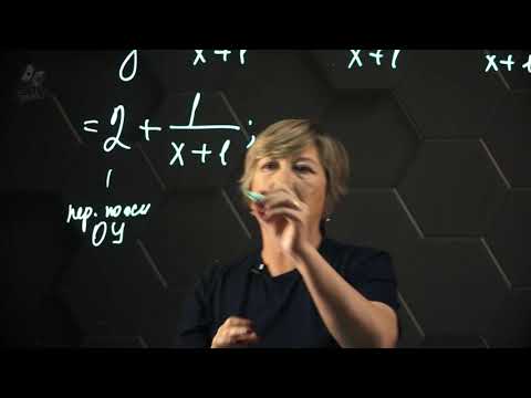 Видео: Дробно-линейная функция. Практическая часть. 10 класс.