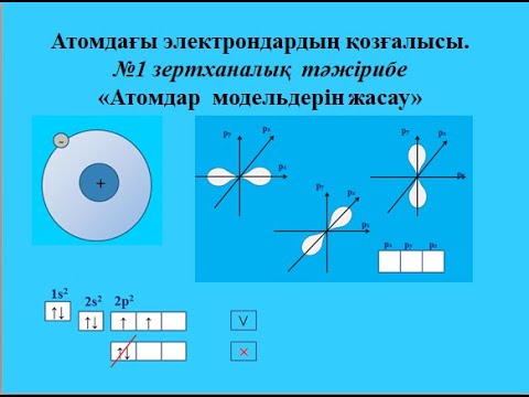 Видео: Атомдағы электрондардың қозғалысы. Зертханалық тәжірибе "Атомдар модельдерін жасау". Химия 8кл