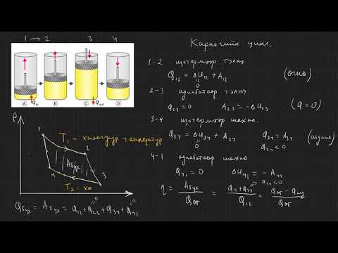 Видео: 5.14-термодинамик-карногийн цикл