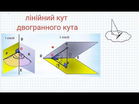 Видео: ЛКДК задачі