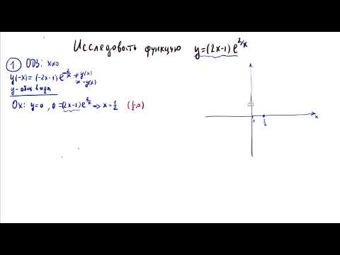 Видео: исследование функции: экспонента с небольшим подвохом