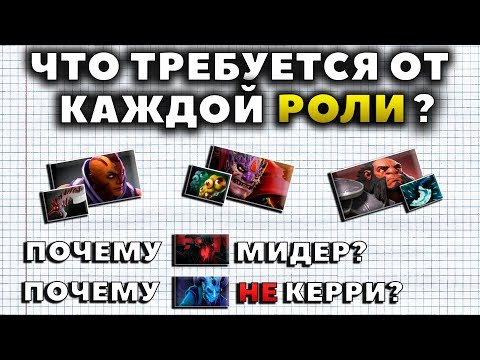 Видео: ПОЧЕМУ В ДОТЕ ЕСТЬ РОЛИ И ЧТО ОТ НИХ ТРЕБУЕТСЯ?