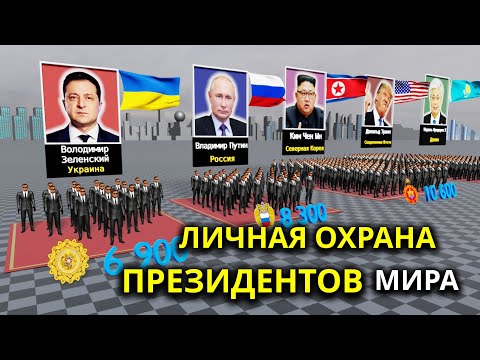 Видео: ТОП Президентских Охран Мира: Кто Самый Мощный?