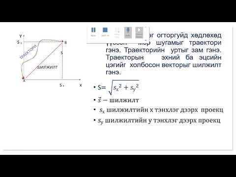 Видео: 11 ХҮЧ БА ХӨДӨЛГӨӨН 1