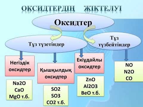 Видео: Жану Оксидтер Оксидтердің жіктелуі мен қасиеттері