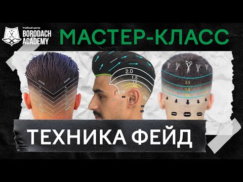 Видео: Мужская стрижка Фейд (Fade) | Техника Фейд (Fade) | Курсы для парикмахеров