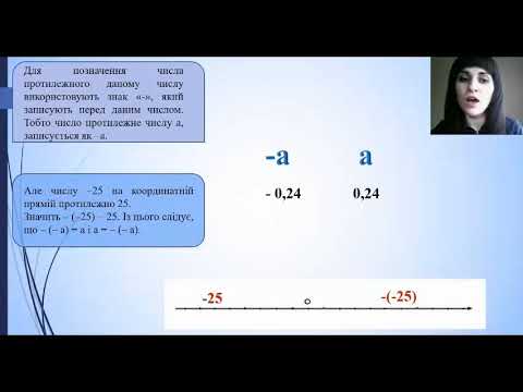 Видео: 6 клас  Математика  Протилежні числа  Модуль числа