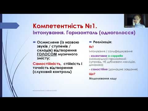 Видео: Валентина Кулик про стратегічне значення предмета "Сольфеджіо" у 1 класі (елем. підрівень ПМО)