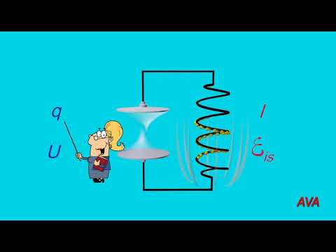 Видео: 19 Колебательный контур.