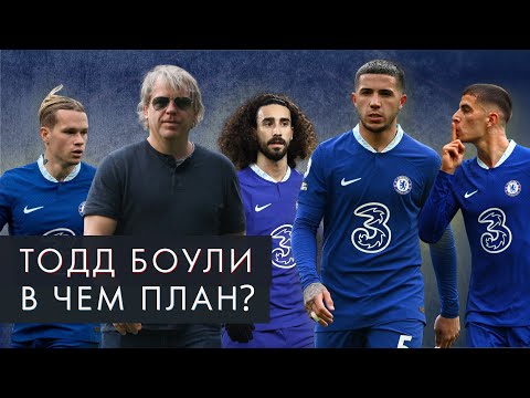Видео: Какой у «Челси» план развития / Кирилл Хаит