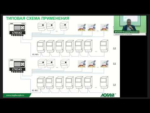 Видео: Сумматоры СПЕ543