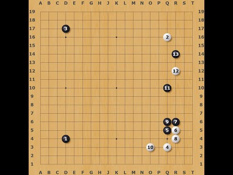 Видео: Как оценить раннее вторжение?