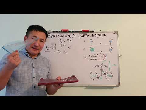 Видео: БҮКІЛ ӘЛЕМДІК ТАРТЫЛЫС ЗАҢЫ
