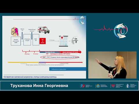 Видео: 21.10 Неотложная и экстренная помощ в кардиологии
