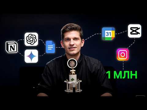 Видео: Эти 7 нейро-сетей заработают тебе первый 1 млн₽